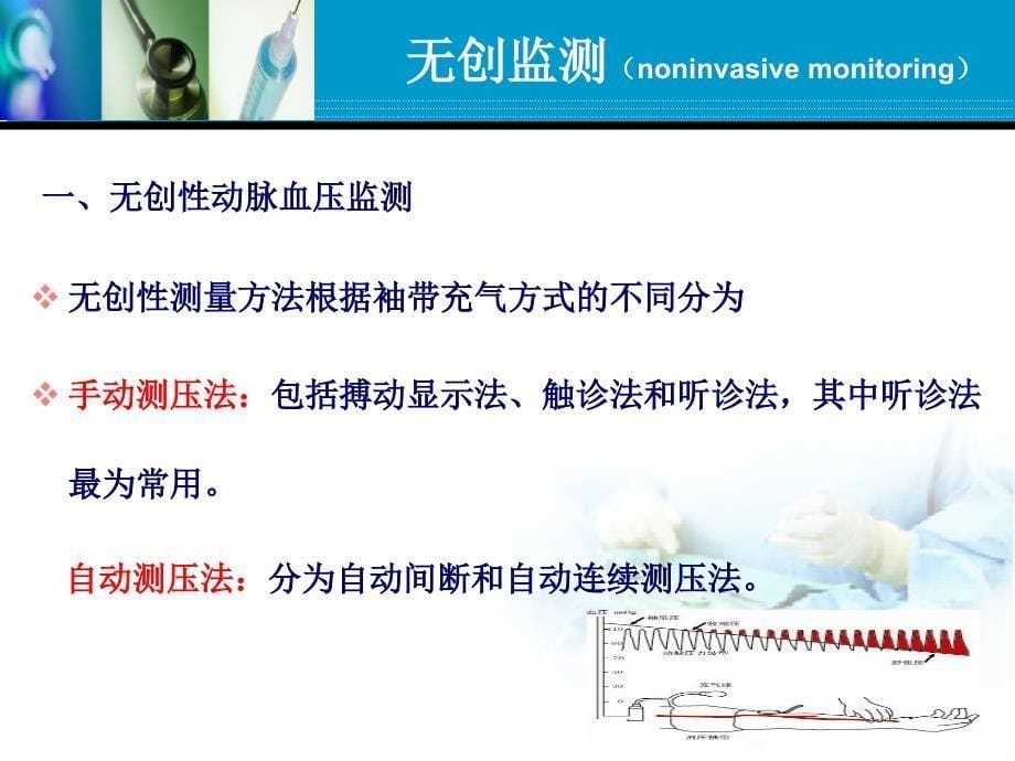 危重症患者系统功能监测_第5页