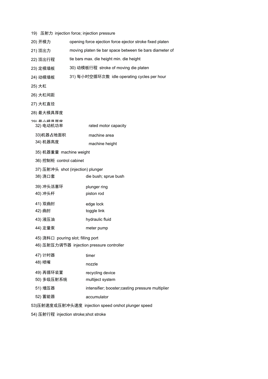 中英压铸名词集锦_第2页