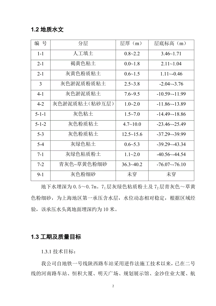 地铁车站施工组织设计.doc_第2页