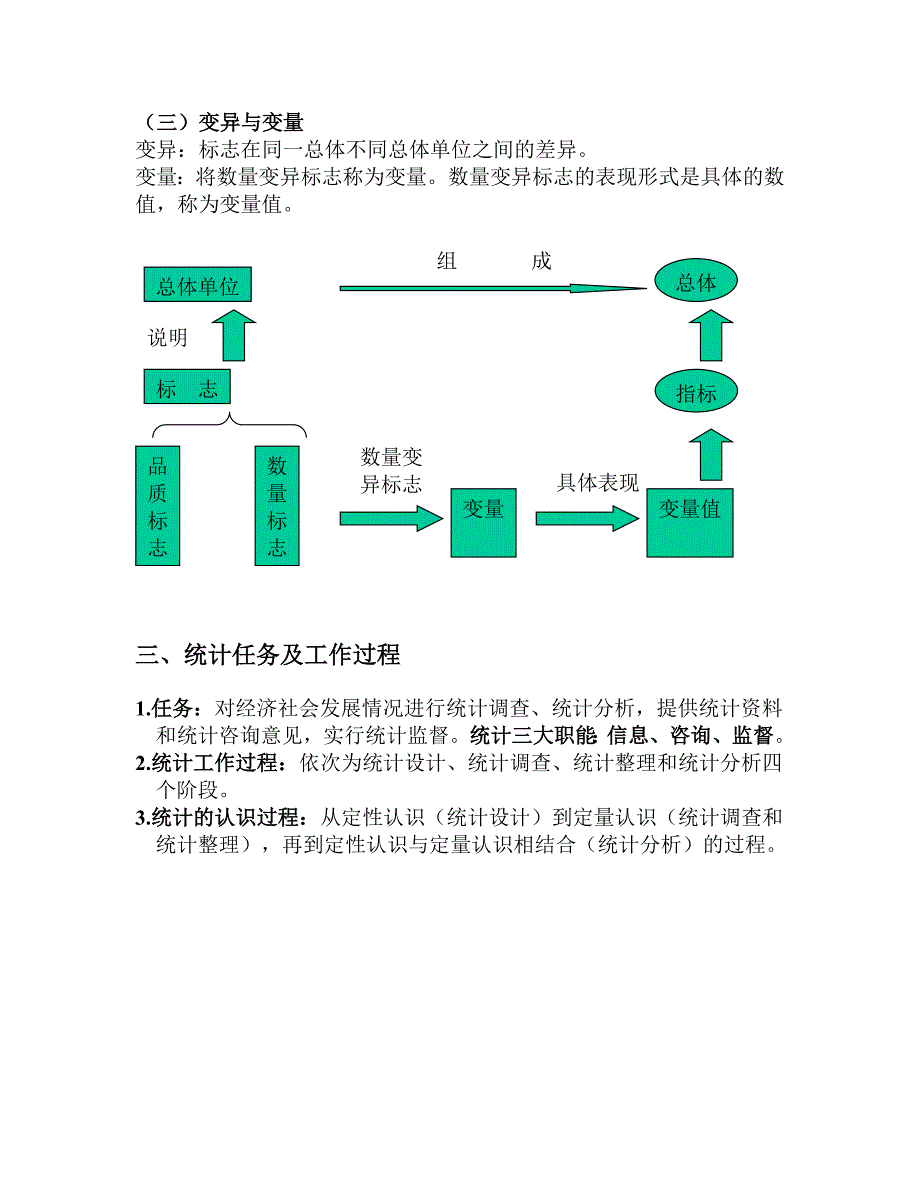 统计基础知识与统计实务讲义全文_第3页