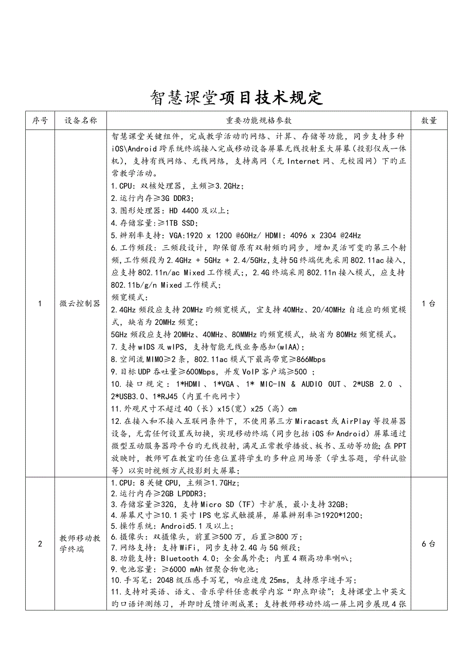 智慧课堂项目参数_第1页