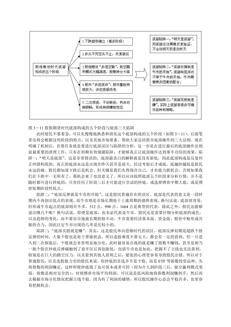 41底部构成三大陷阱：_第2页