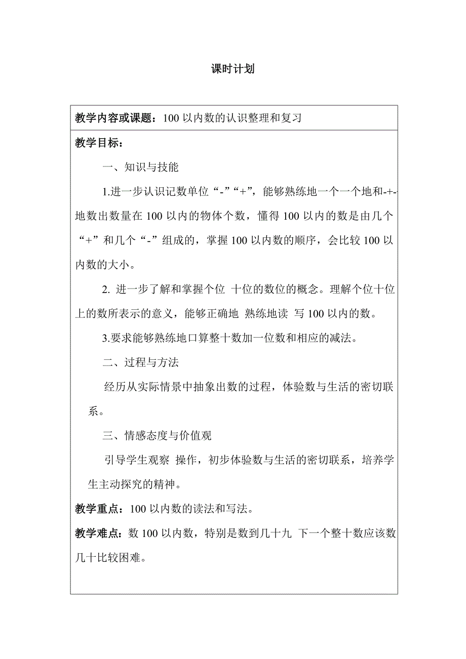 一年级100以内数的认识整理和复习_第1页