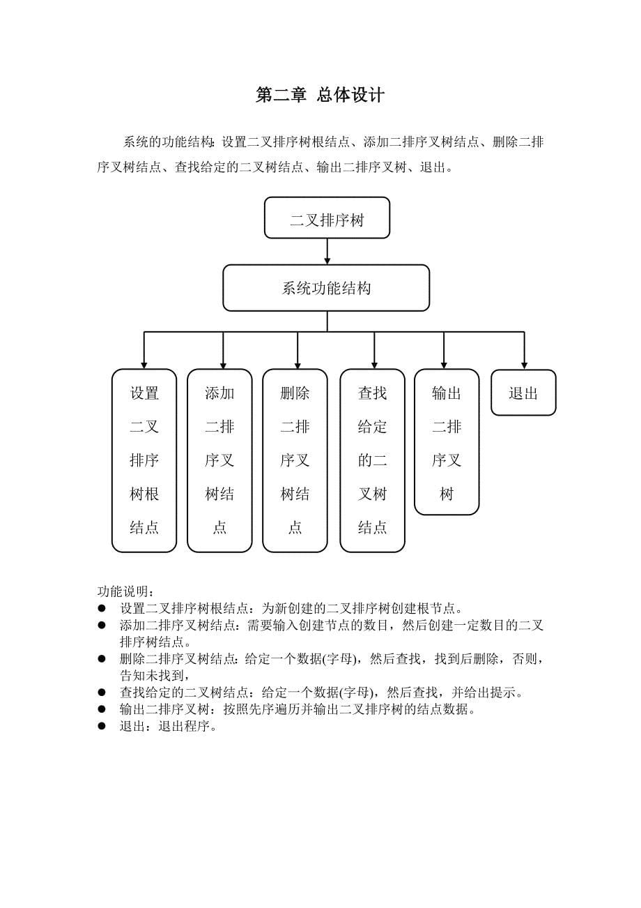 《二叉排序树的操作》课程设计报告_第5页