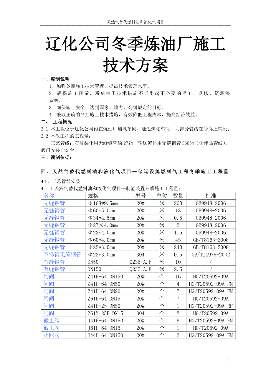 辽化公司冬季炼油厂施工技术方案_第1页