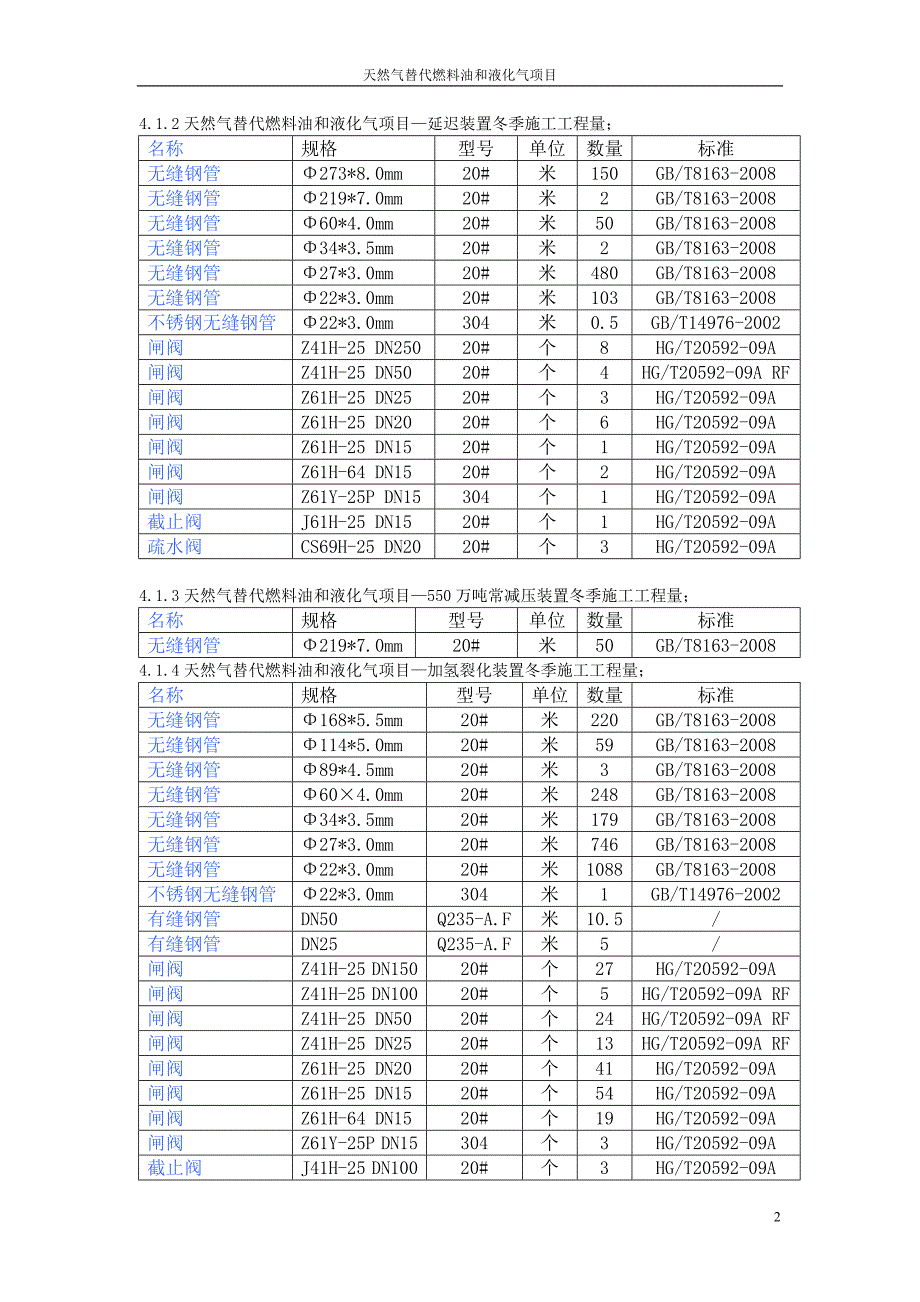 辽化公司冬季炼油厂施工技术方案_第2页