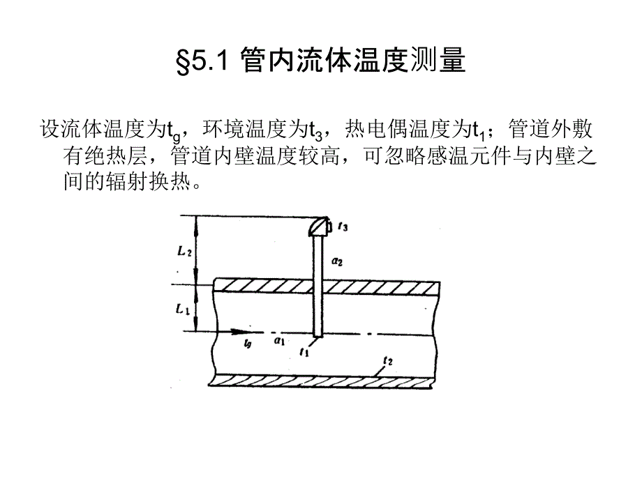 接触测温方法的讨论_第4页