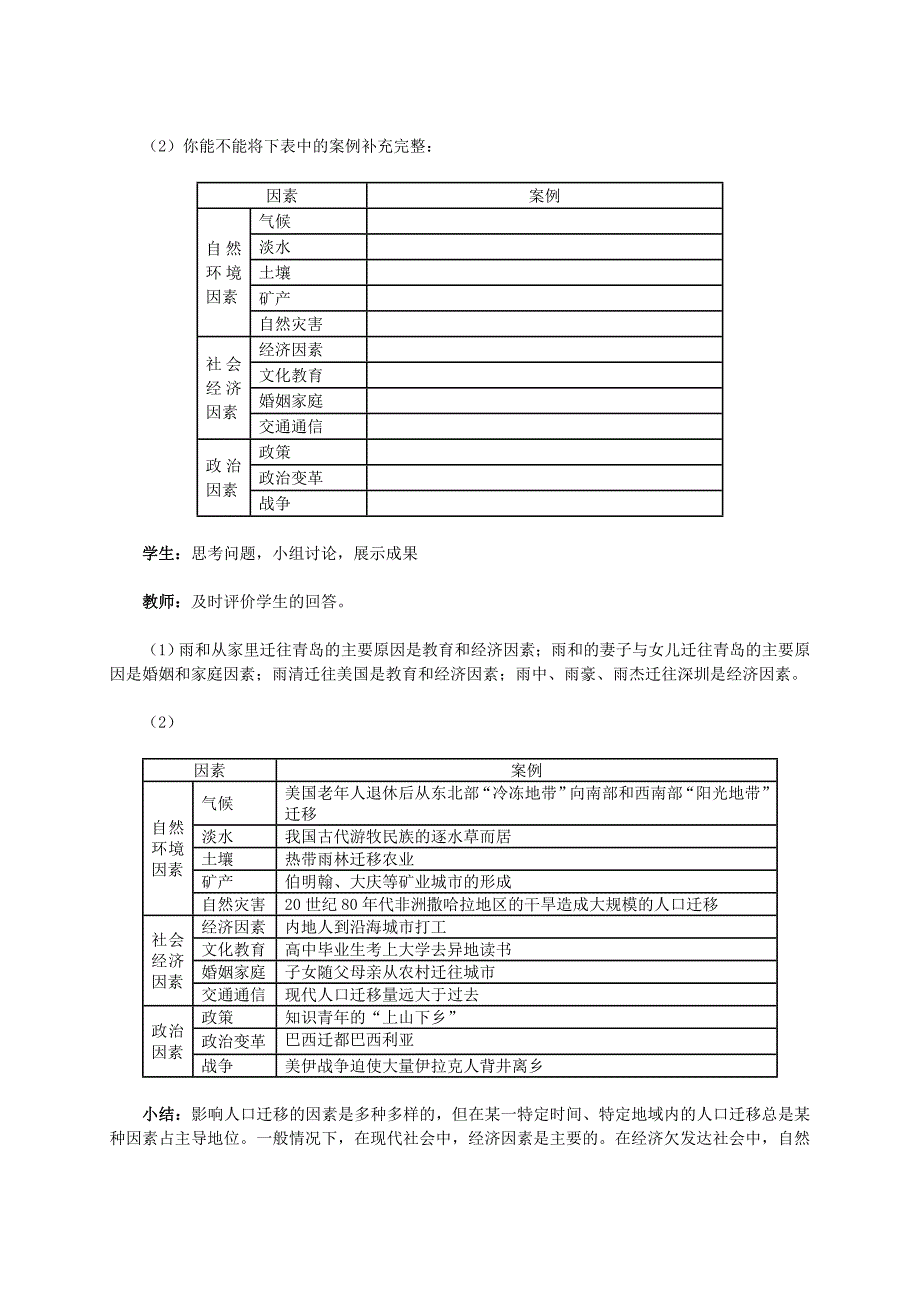 高中地理 第一章 第2节人口的空间变化教学设计 新人教版必修2_第4页