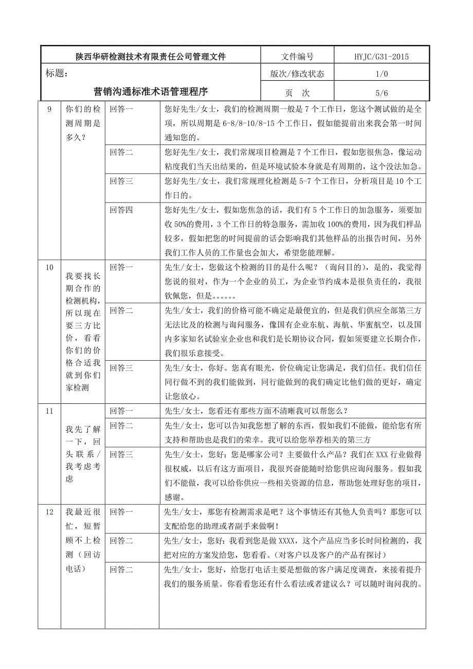 电话营销沟通标准术语管理程序_第5页