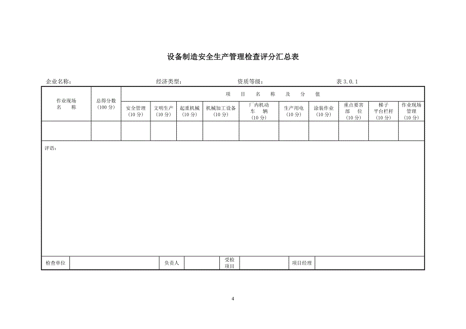 工业企业安全生产检查标准_第4页