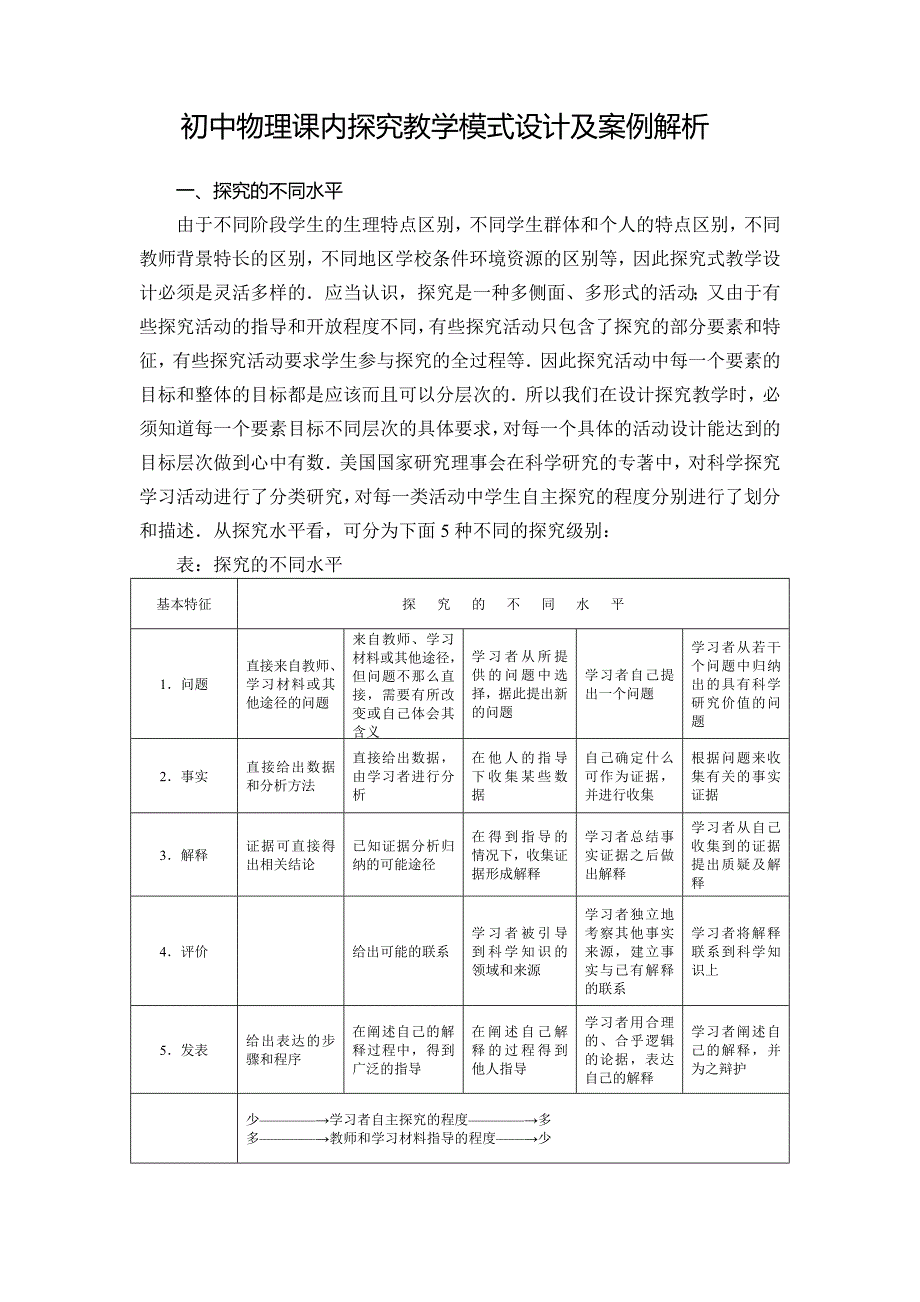 初中物理课内探究教学模式设计及案例解析_第1页