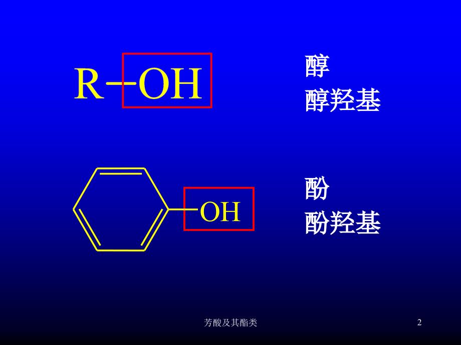 芳酸及其酯类课件_第2页