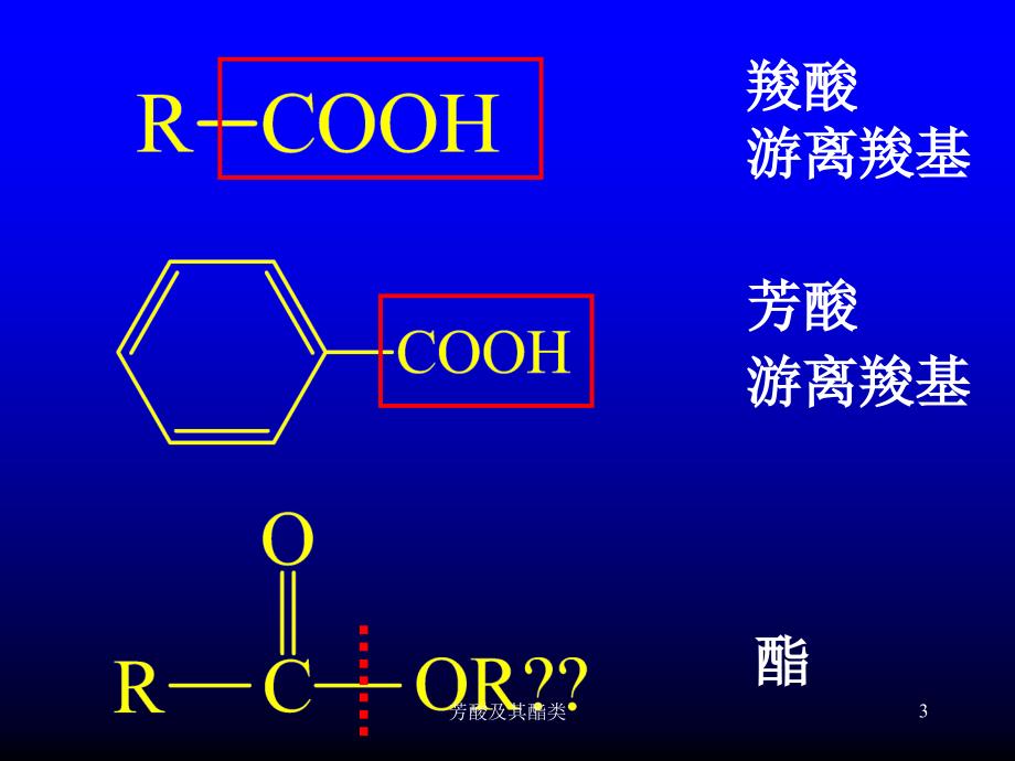芳酸及其酯类课件_第3页