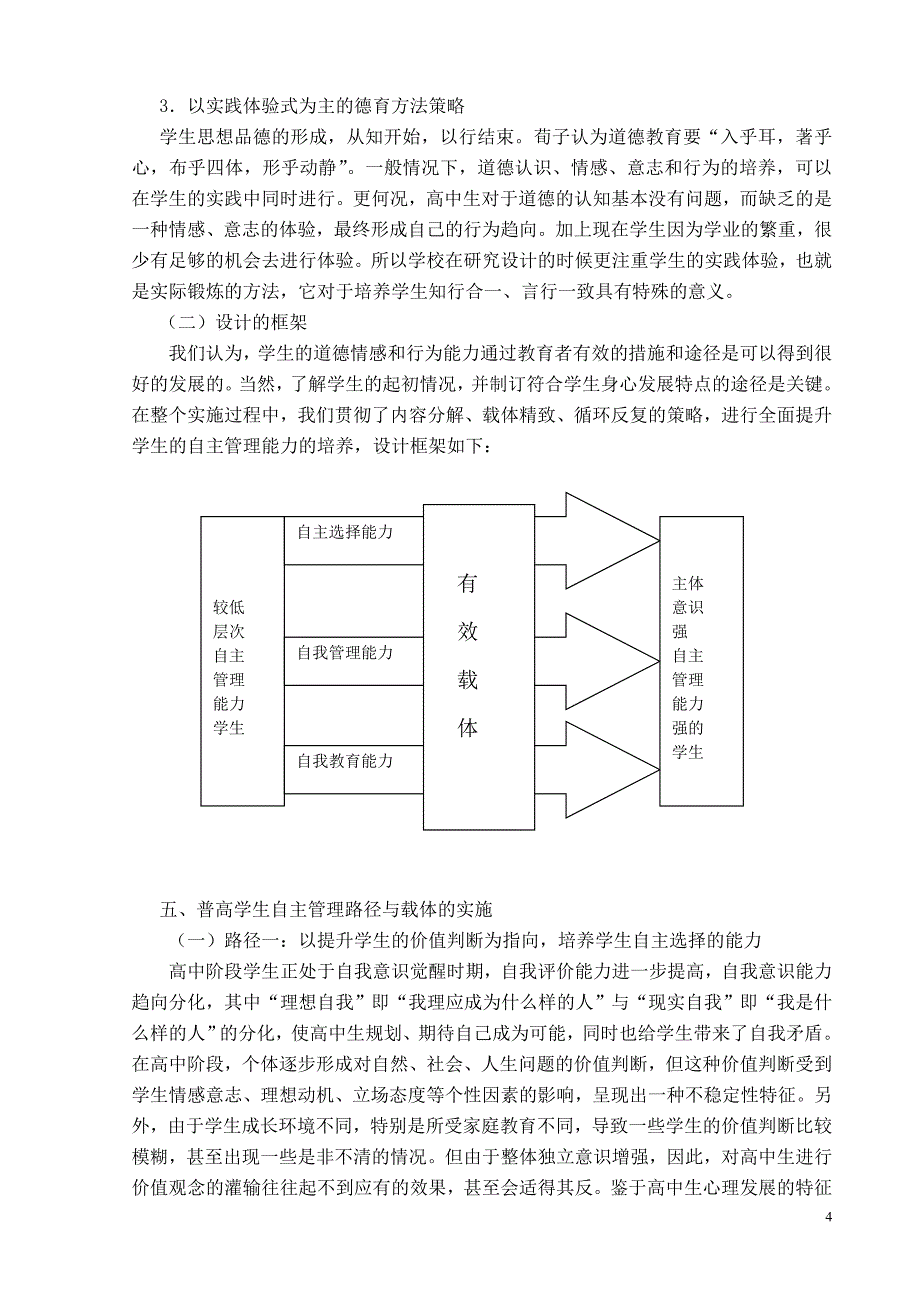 基于主体教育概念的普高学生自主管理的路径、载体设计与实施论文-毕设论文_第4页