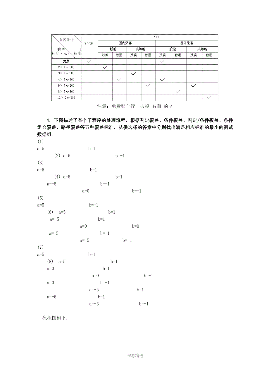 软件工程应用题_第3页