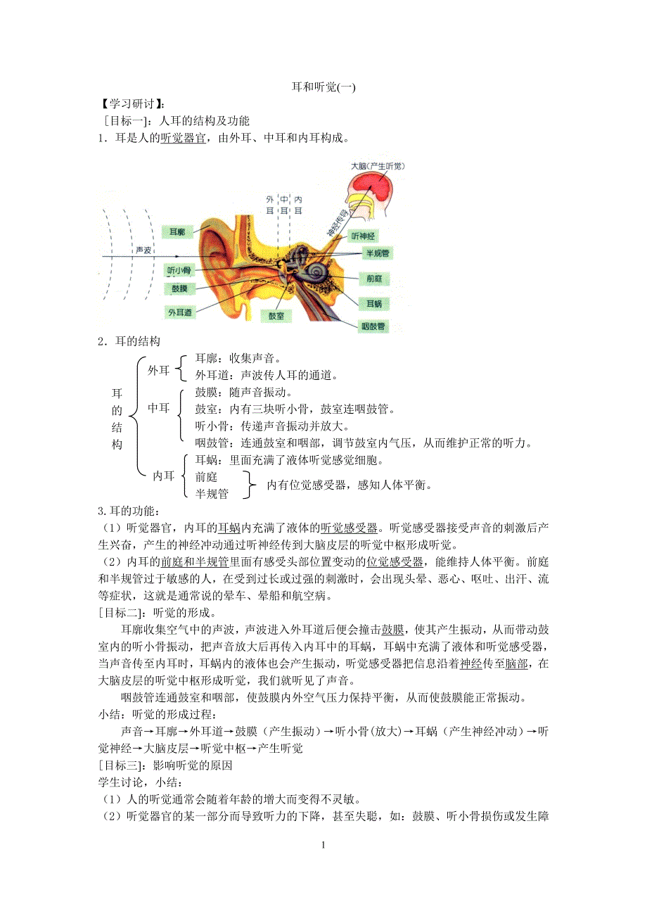 耳和听觉讲义.doc_第1页
