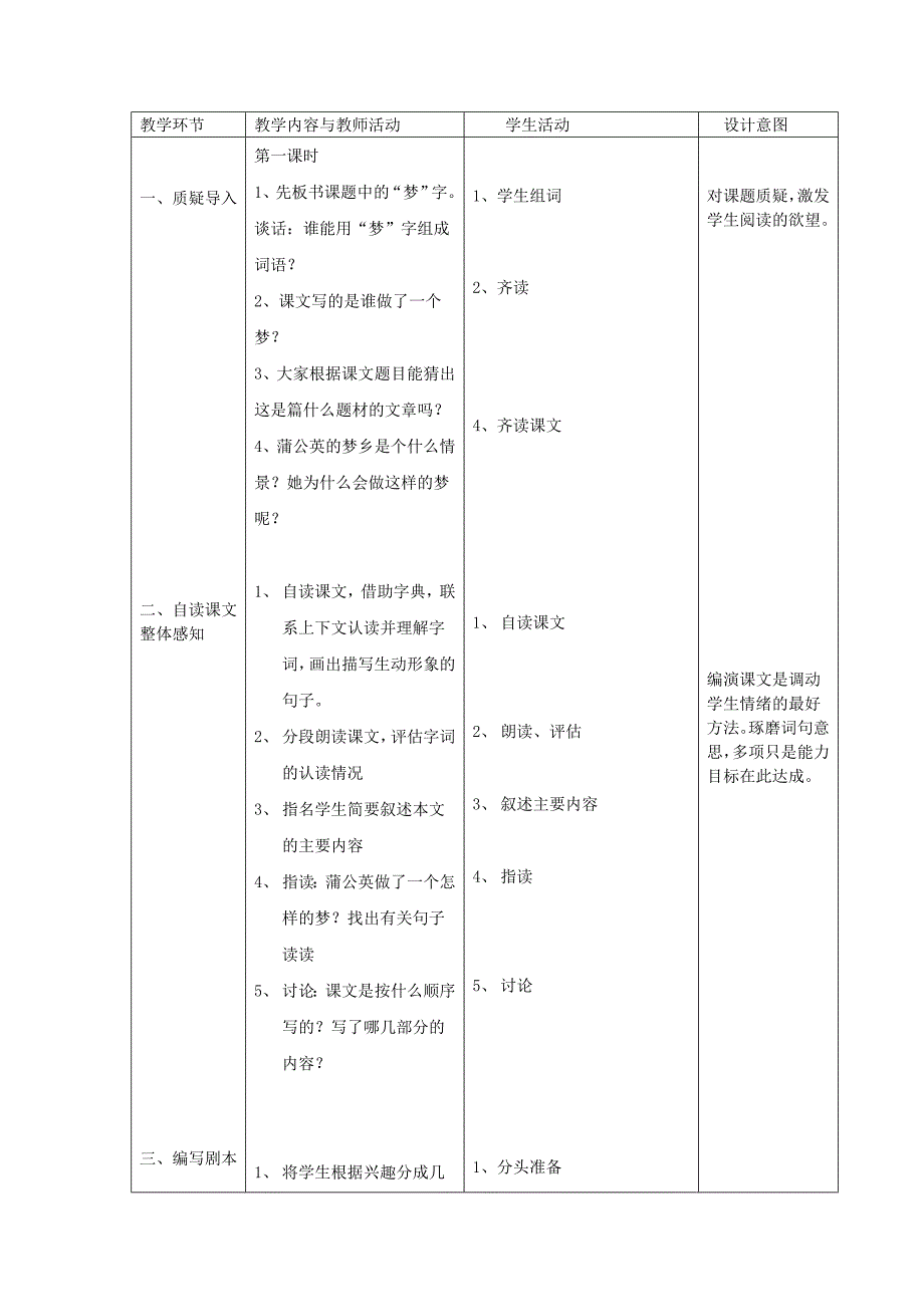 15蒲公英的梦.doc_第2页