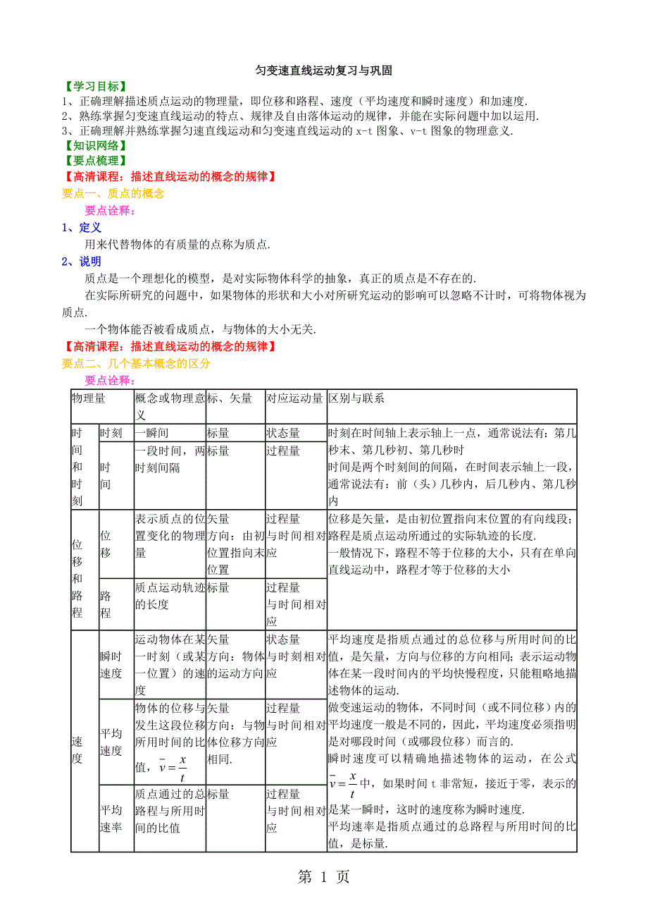 2023年知识讲解匀变速直线运动复习与巩固基础.doc_第1页