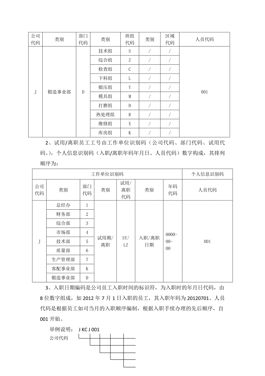 公司员工编管理_第2页