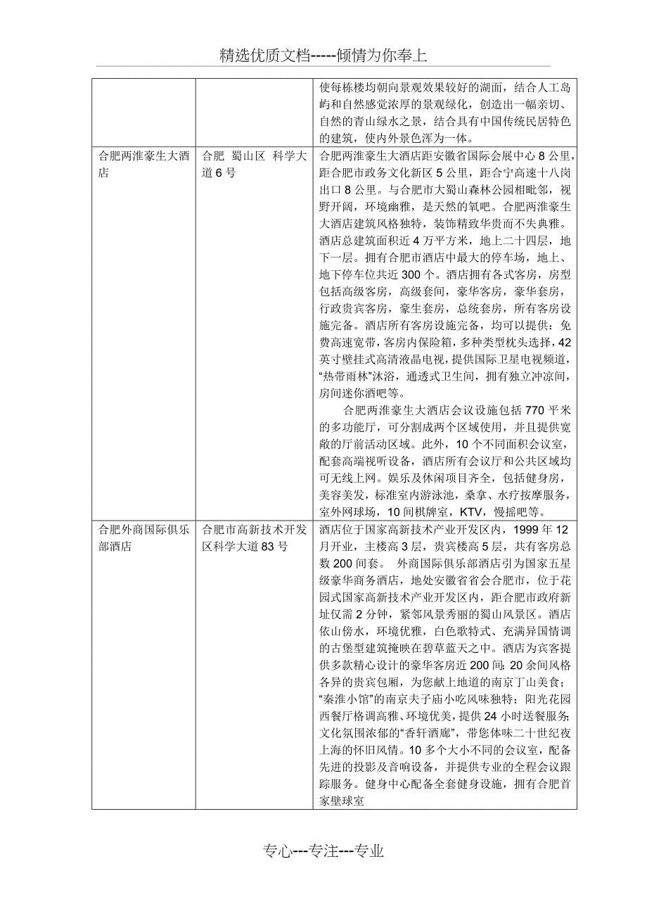 合肥五星级酒店一览表-最新讲解_第4页