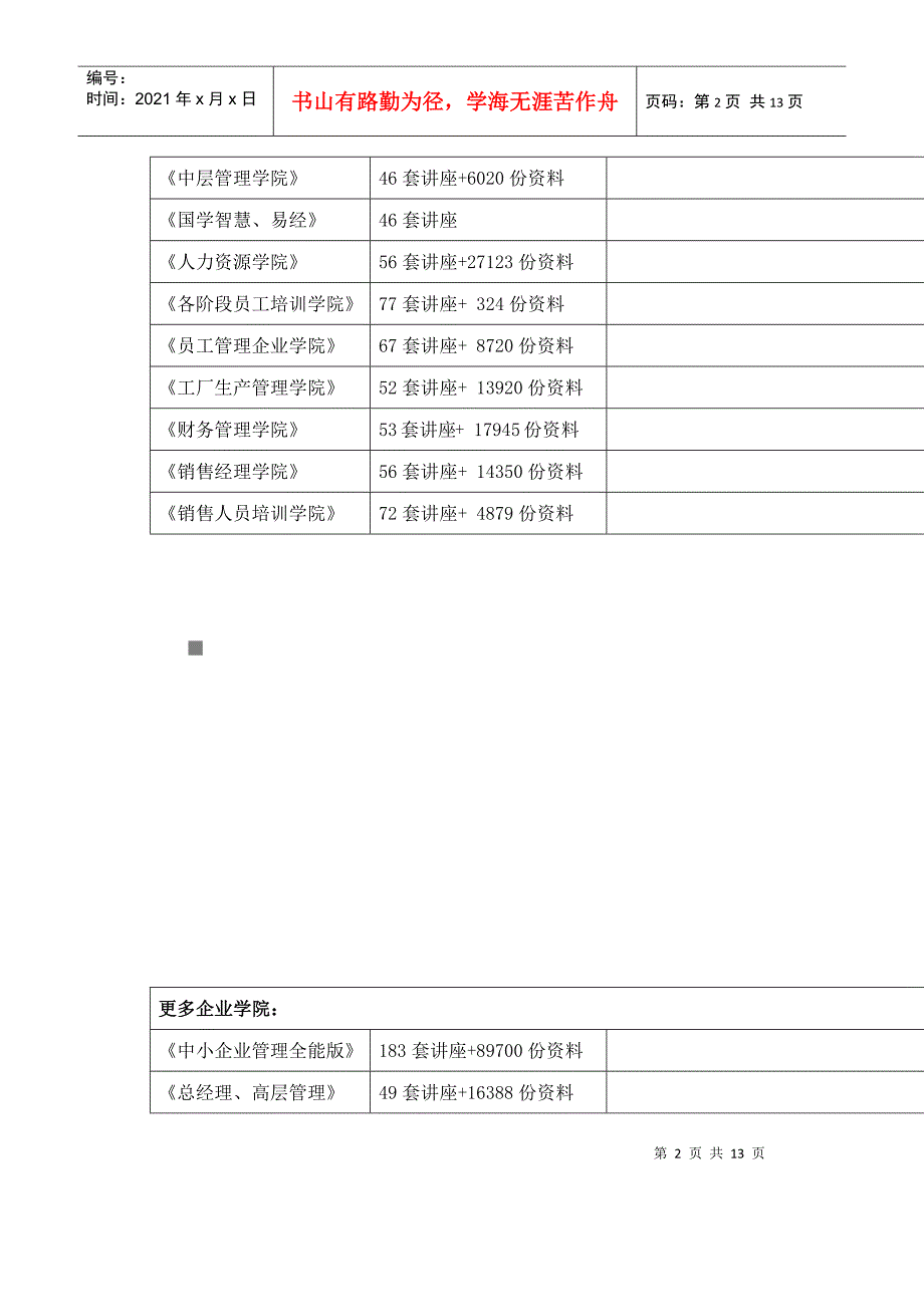 市场营销类专业试卷_第2页