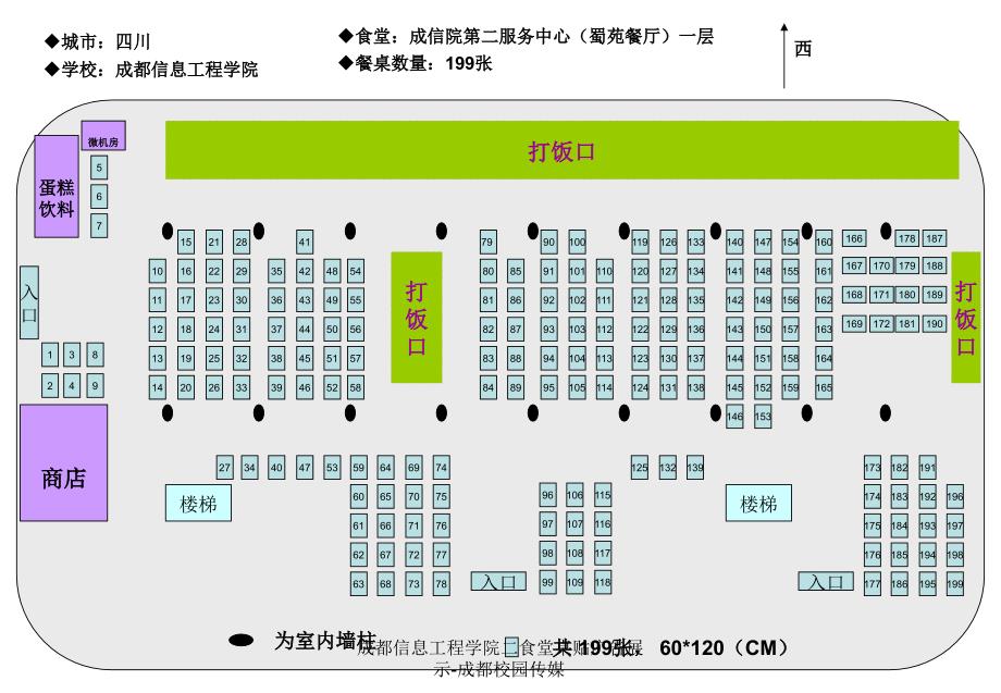 成都信息工程学院二食堂桌贴广告展示成都校园传媒课件_第2页