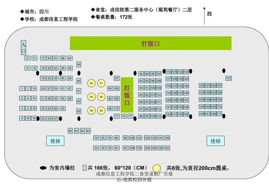 成都信息工程学院二食堂桌贴广告展示成都校园传媒课件_第3页