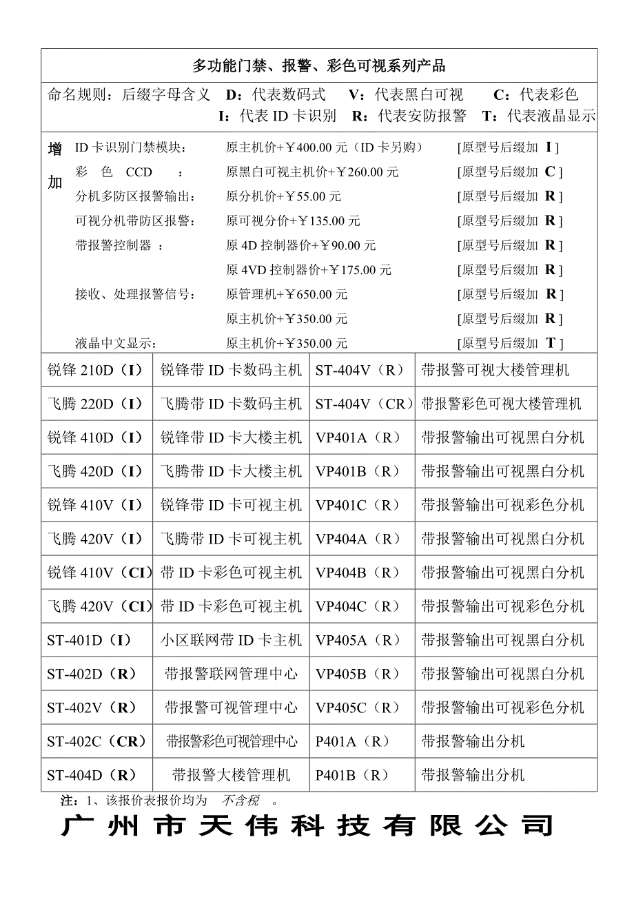 可视对讲产品报价清单(广州天伟科技有限公司).doc_第3页