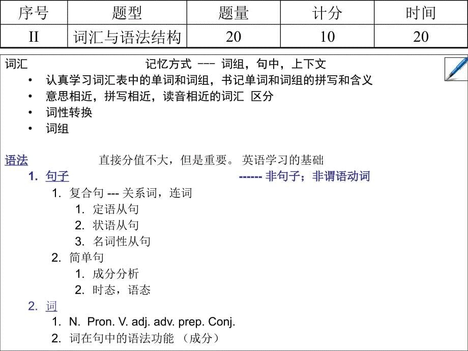 在职考研英语辅导_第5页