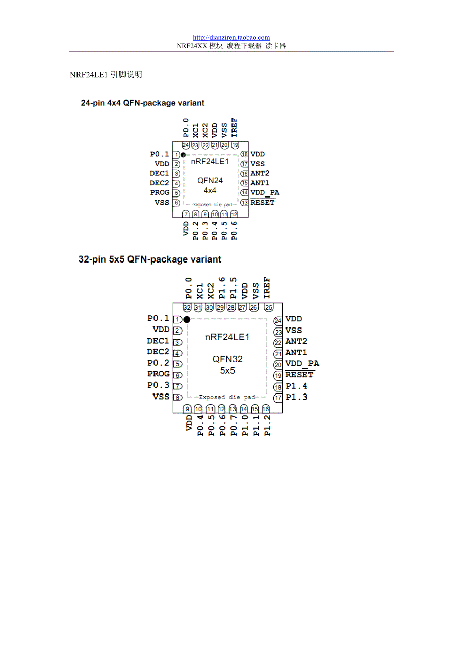NRF24LU1NRF24LE1各种封装引脚对应图表_第1页