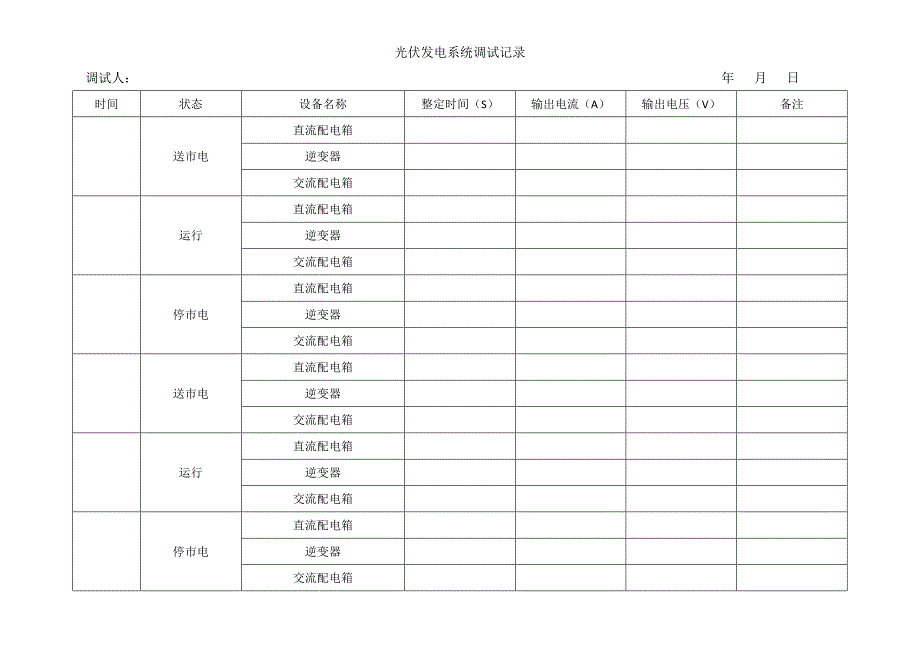 并网前设备电气试验、继电保护整定、通讯联调_第5页