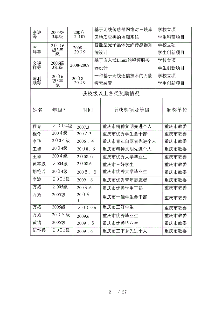 近4年本专业学生_第2页