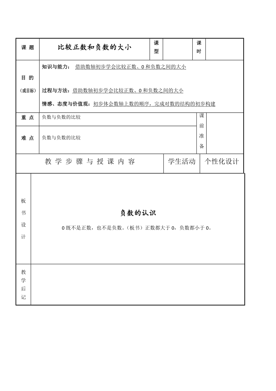 人教版小学六年级下册数学教案全册(表格式)_第4页