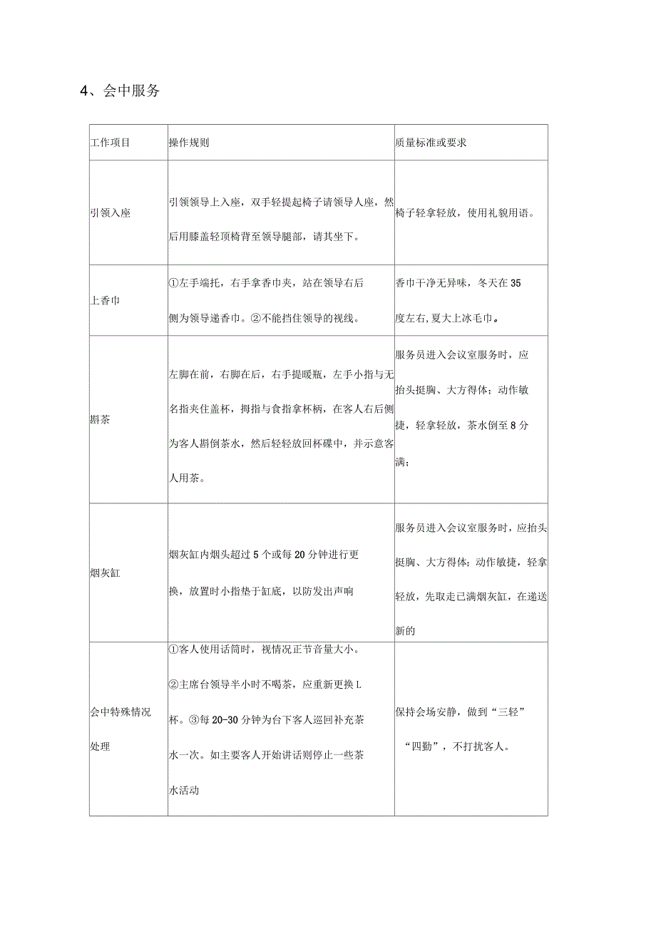 物业管理公司会议服务工作流程及标准_第4页