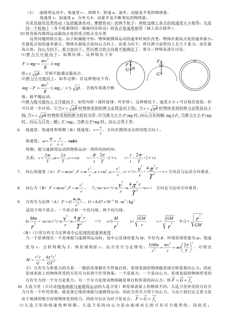 高中物理基础知识总复习必修_第4页