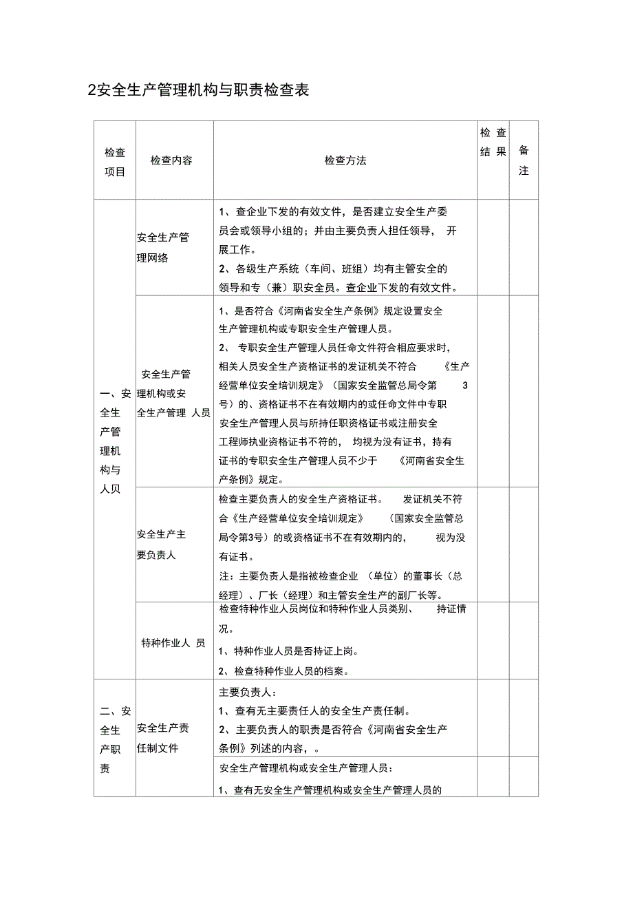 电力行业安全检查表_第2页