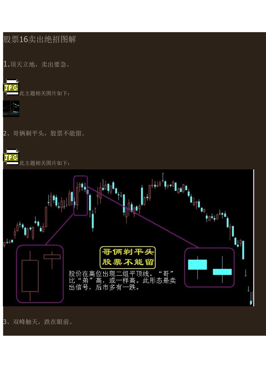 股票16卖出绝招图解_第1页