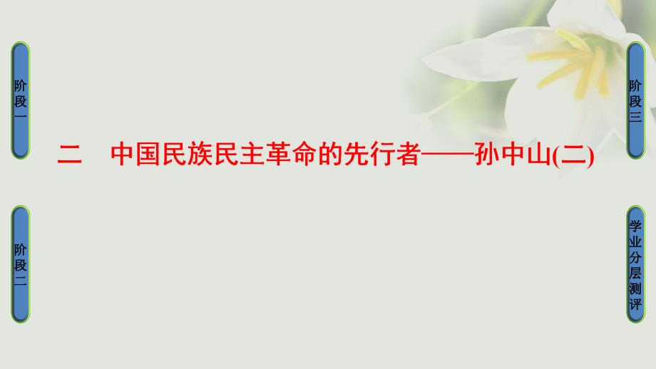 高中历史专题4“亚洲觉醒”的先驱二中国民族民主革命的先行者孙中山二课件人民版选修_第1页