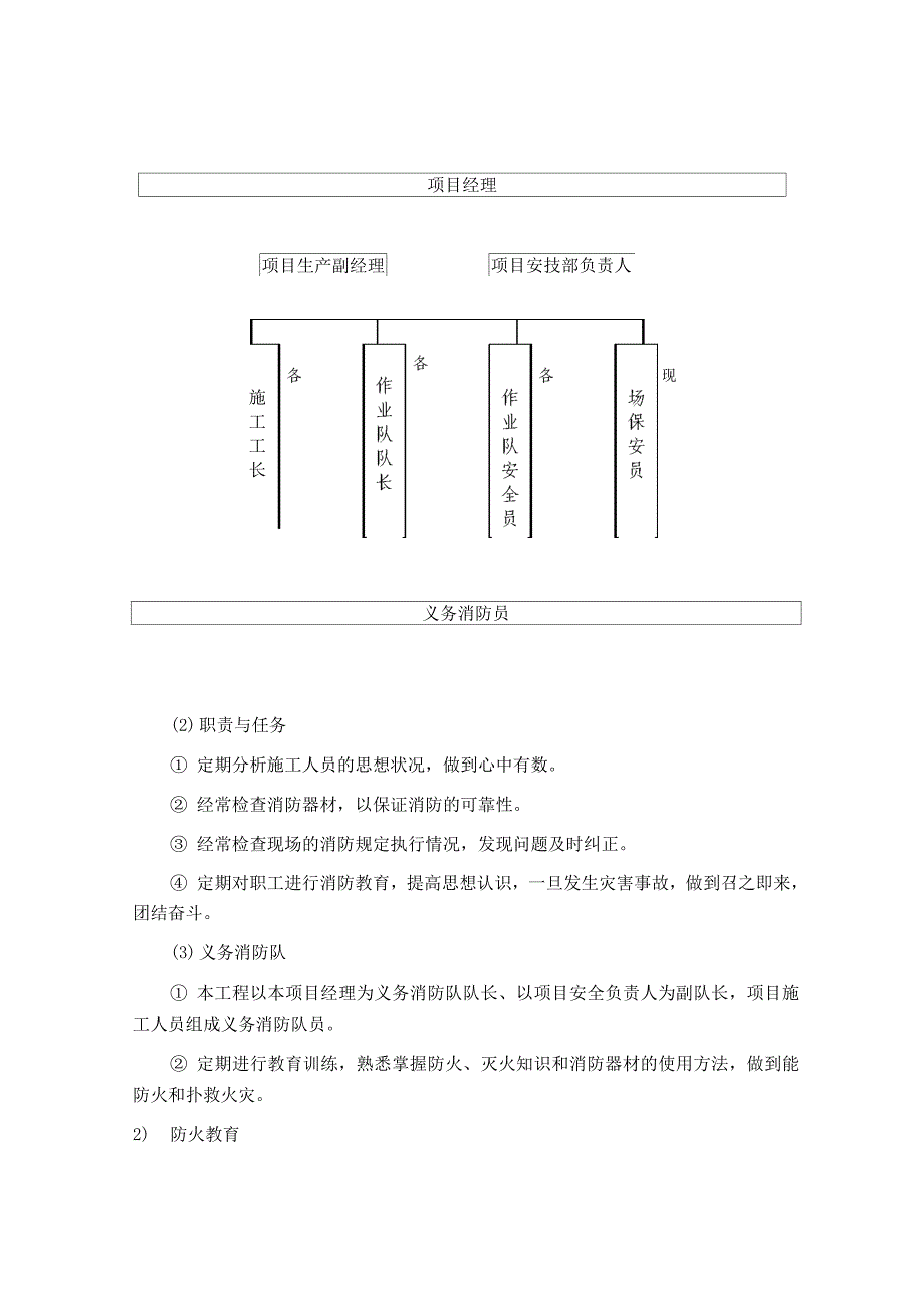 消防保卫措施3_第4页