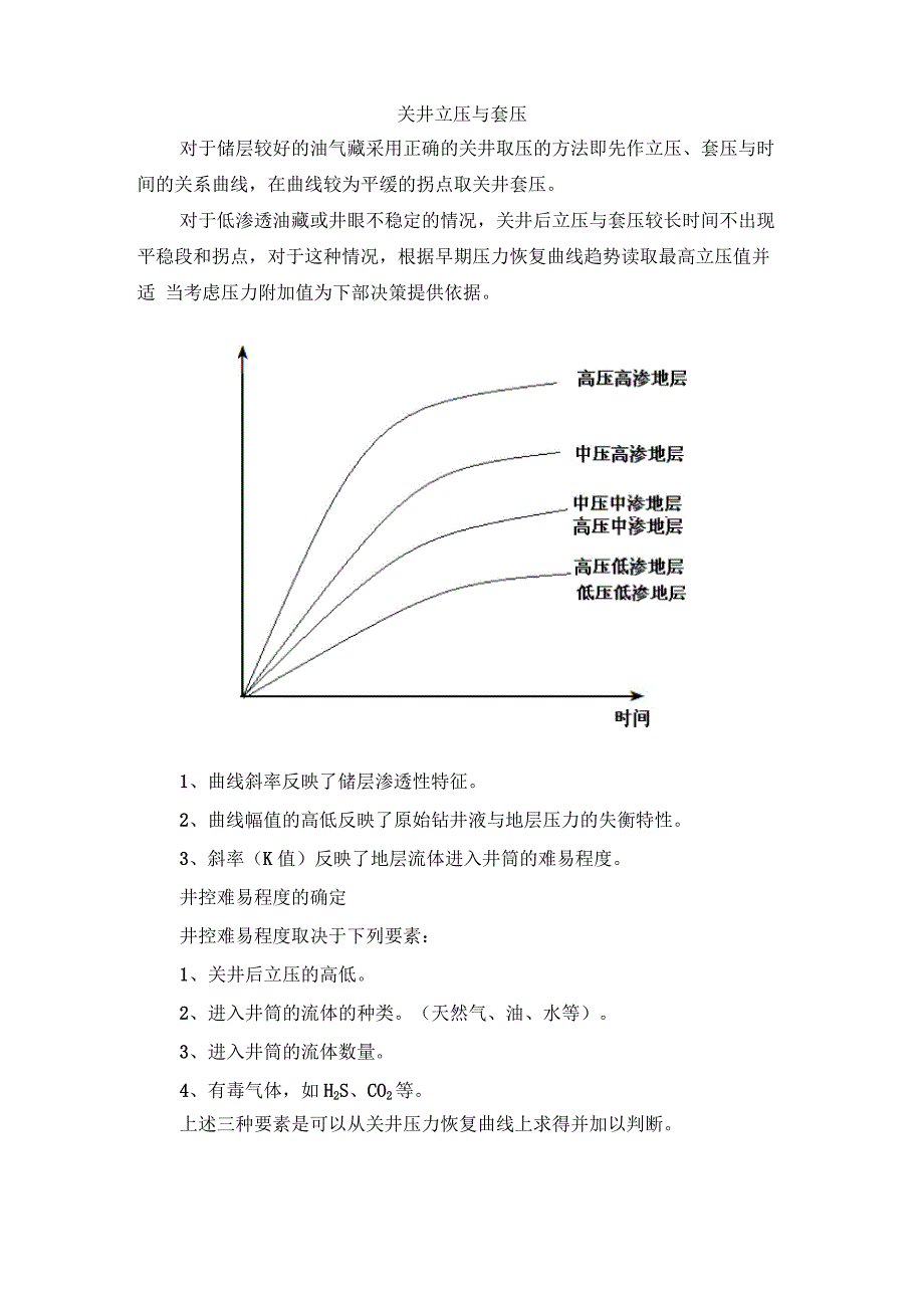 关井立压与套压_第1页