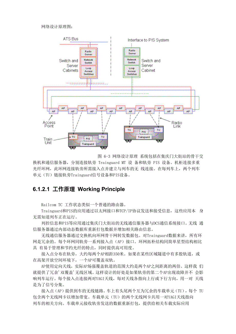 CBTC数据传输子系统_第4页