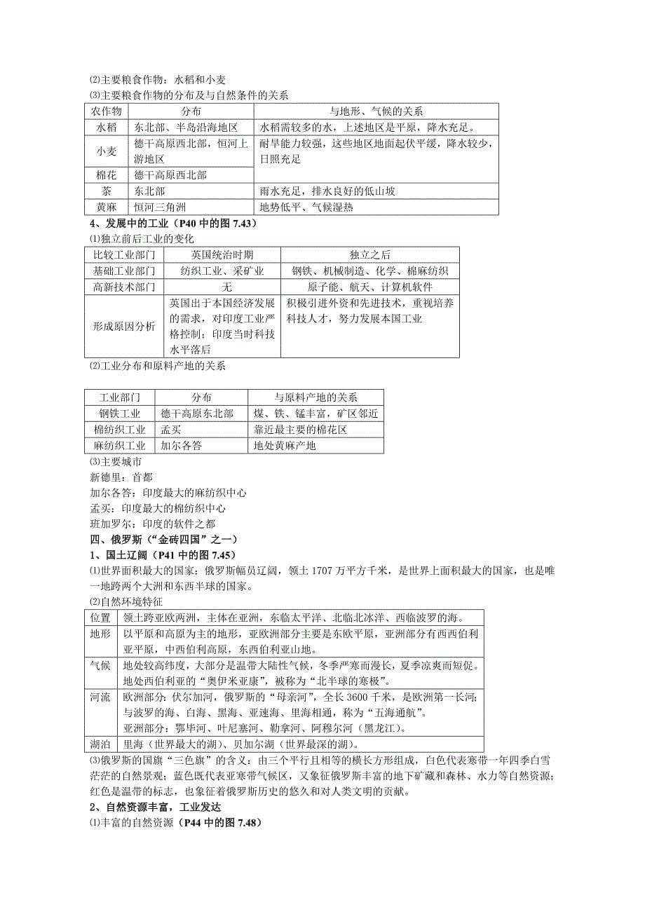 初中地理七年级下册总复习资料(人教版)_第5页