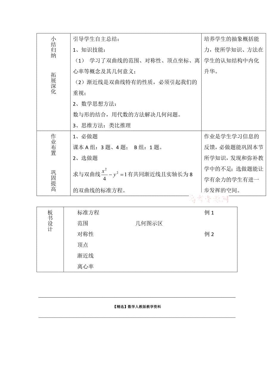 【精选】北师大版数学选修11教案：第2章双曲线第二课时参考教案_第5页