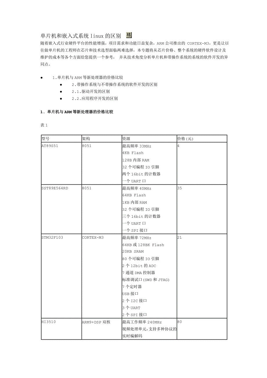 单片机与嵌入式区别.doc_第1页