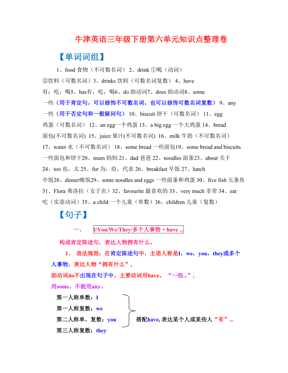 牛津英语三年级下册第六单元知识点整理卷_第1页