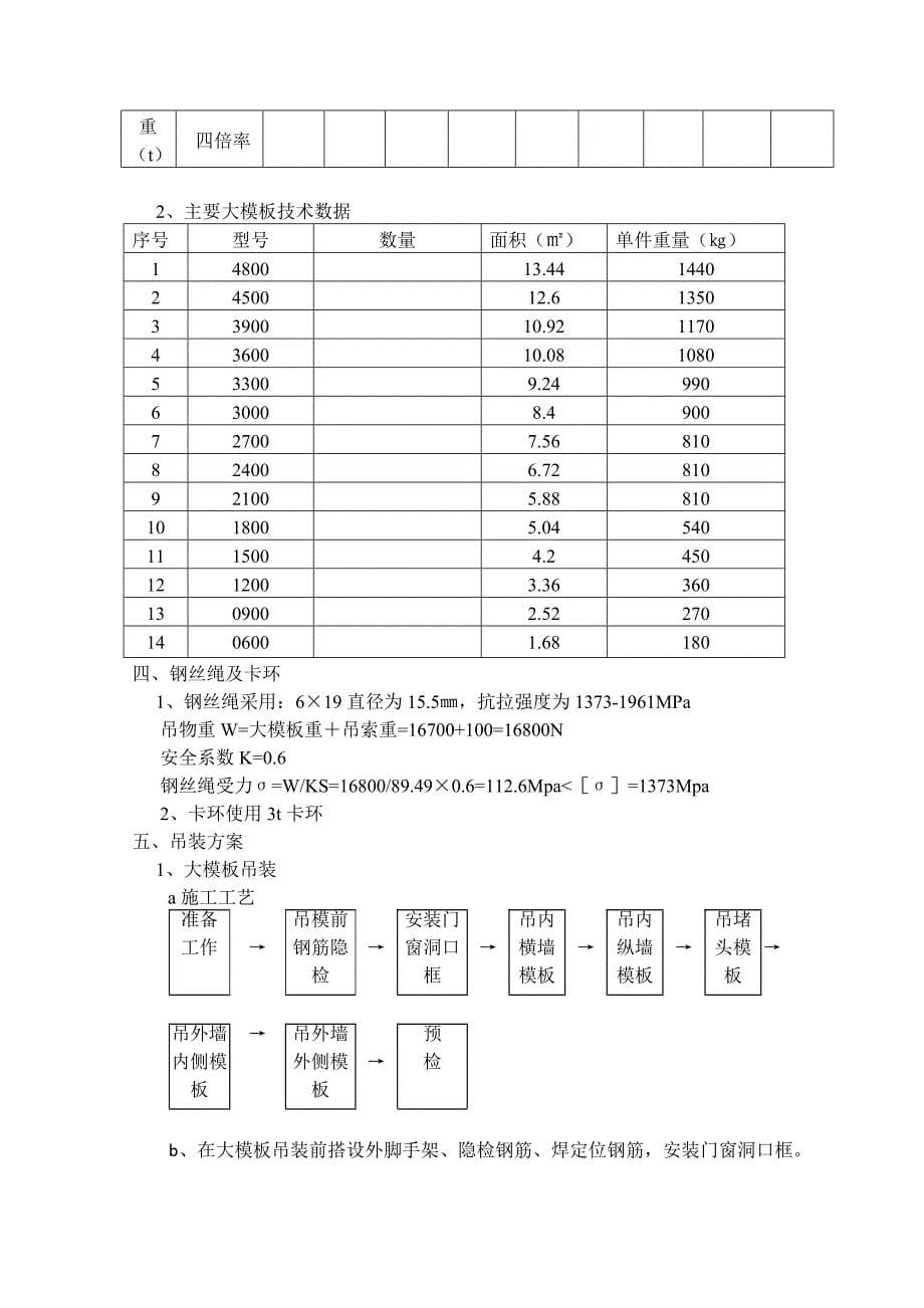 居住项目二期大模板吊装方案_第5页