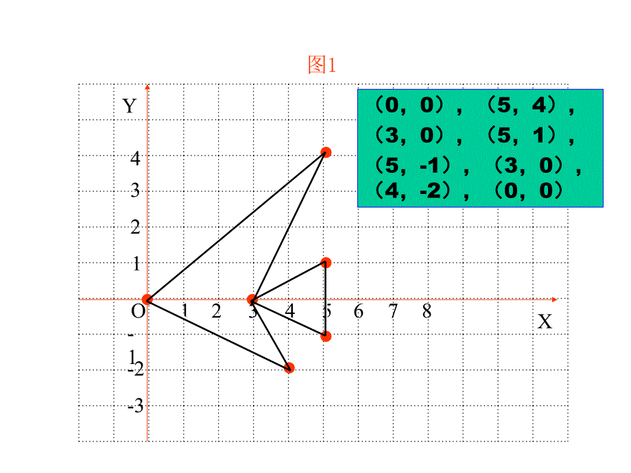 53变化的鱼一_第4页