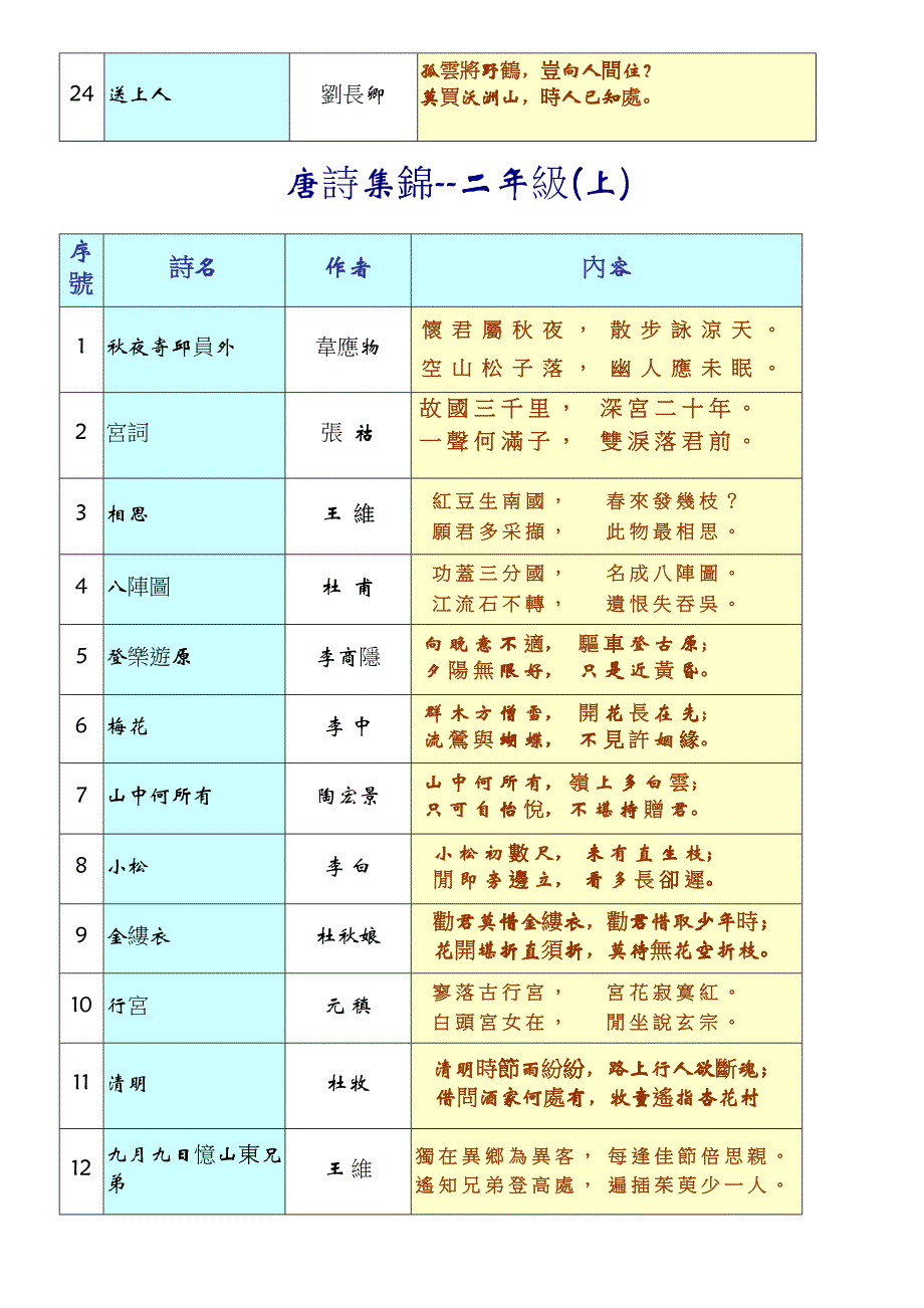 丰村国小语文推广活动_第3页