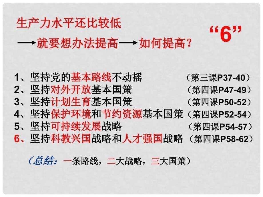 福建福清元洪高级中学九年级政治全册 主干知识归纳课件 新人教版_第5页