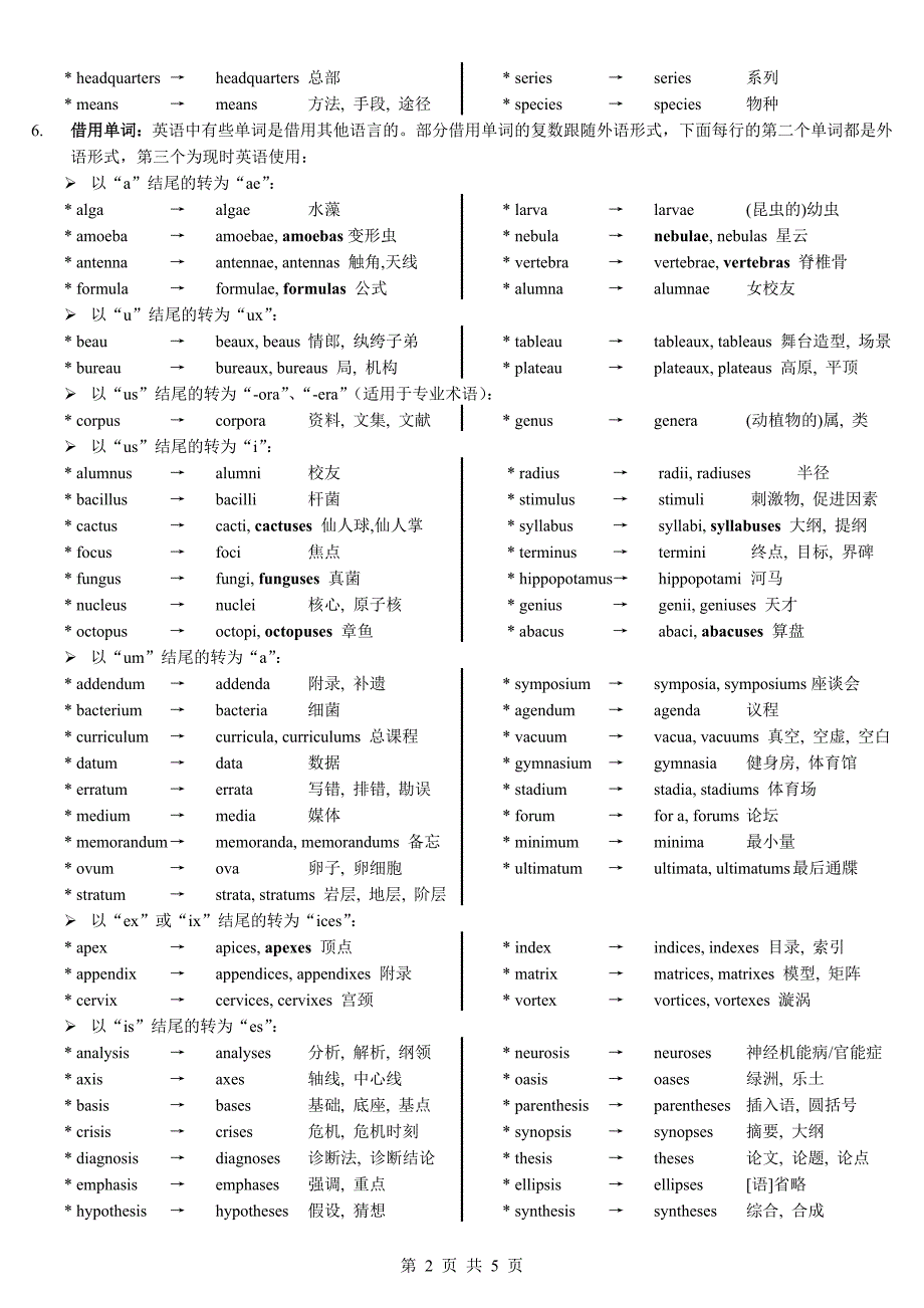 英语不规则名词复数表n.doc_第2页